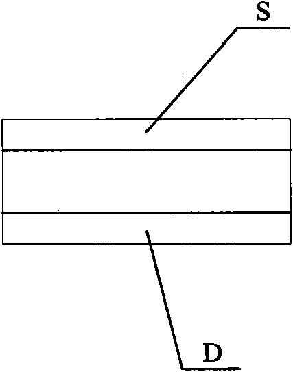 Half-bridge drive circuit chip