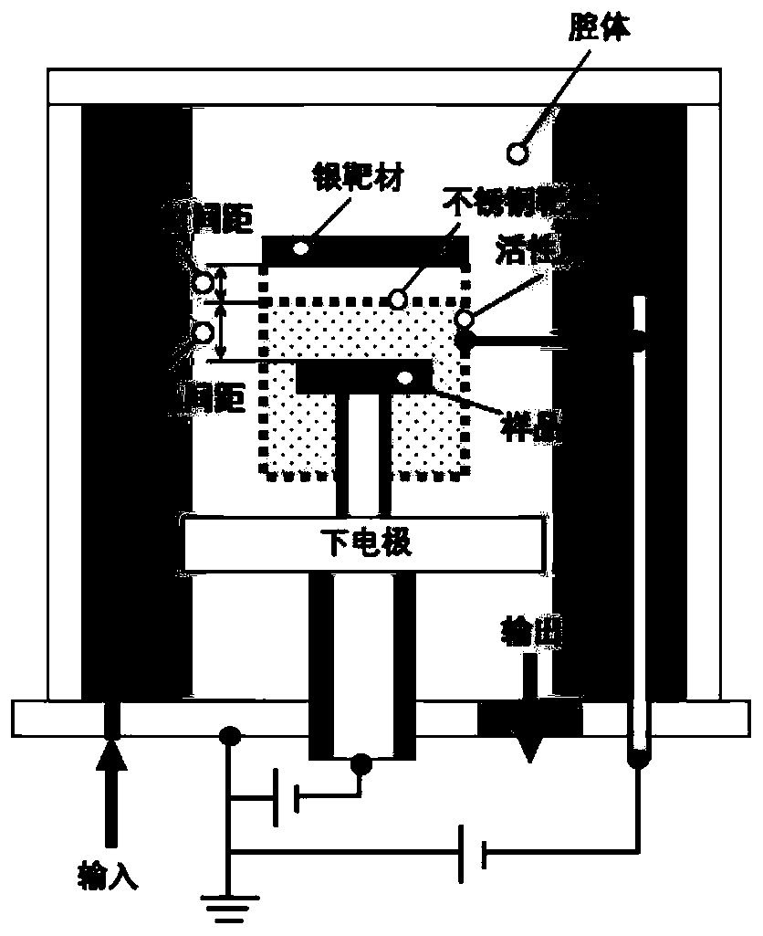 In-situ preparation method of metal fiber reinforced composite film