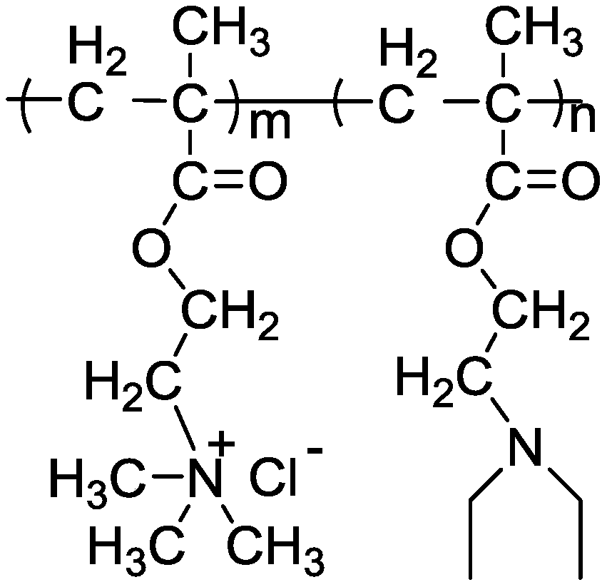 PH-responsive heavy oil emulsifier and preparation method thereof