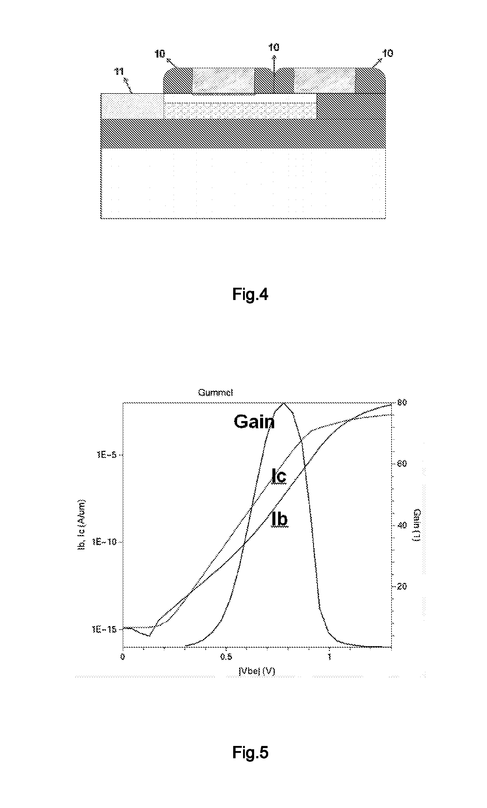 Vertical soi bipolar junction transistor and manufacturing method thereof