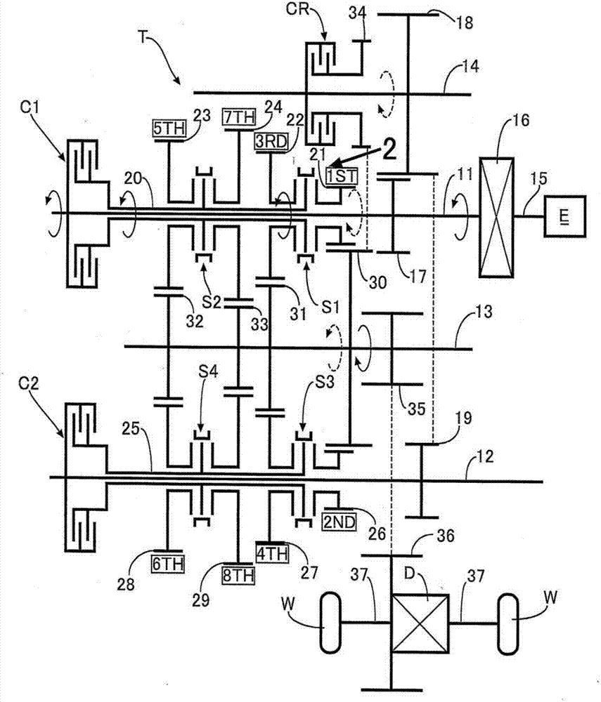 Control system of transmission