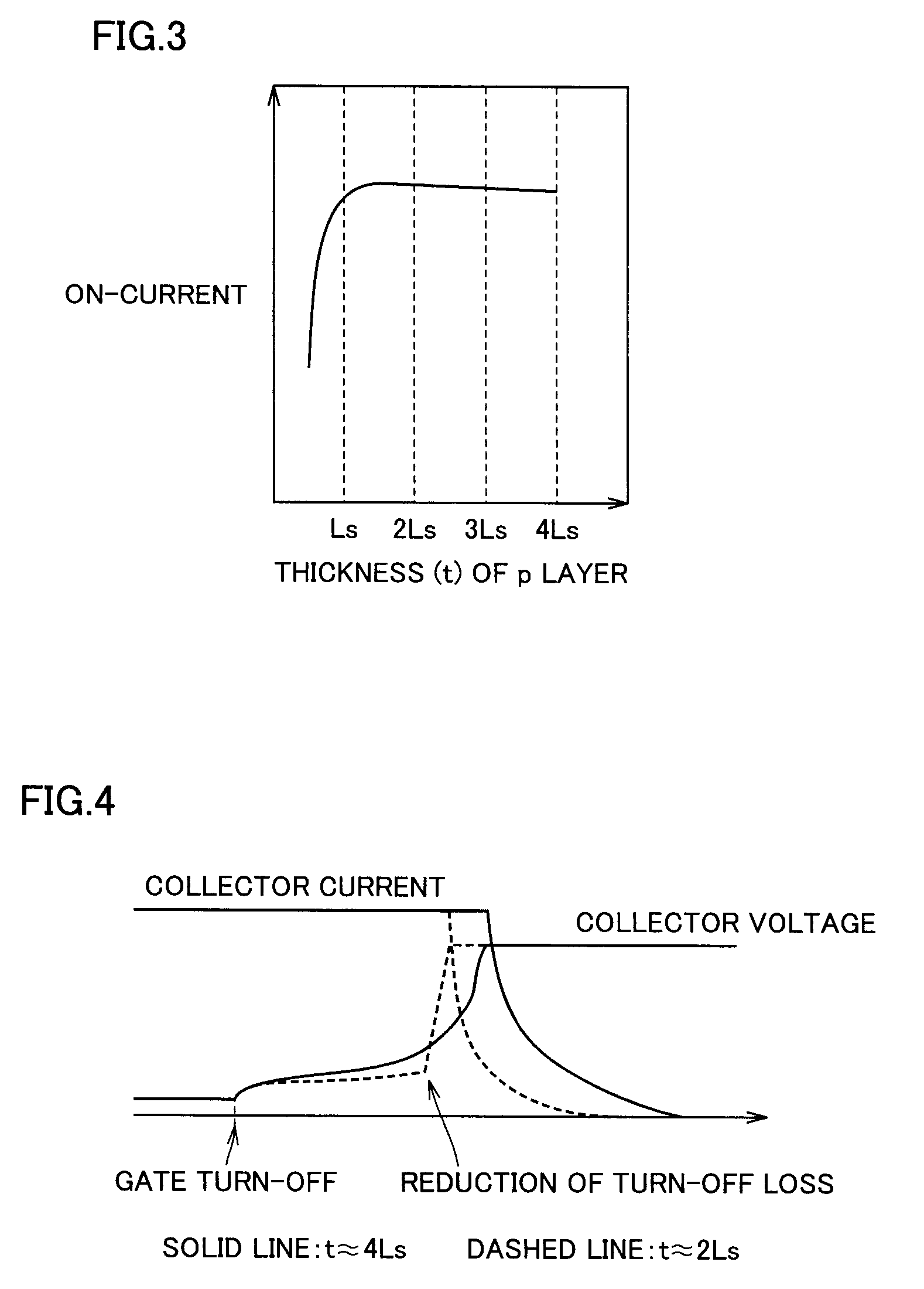 Semiconductor device