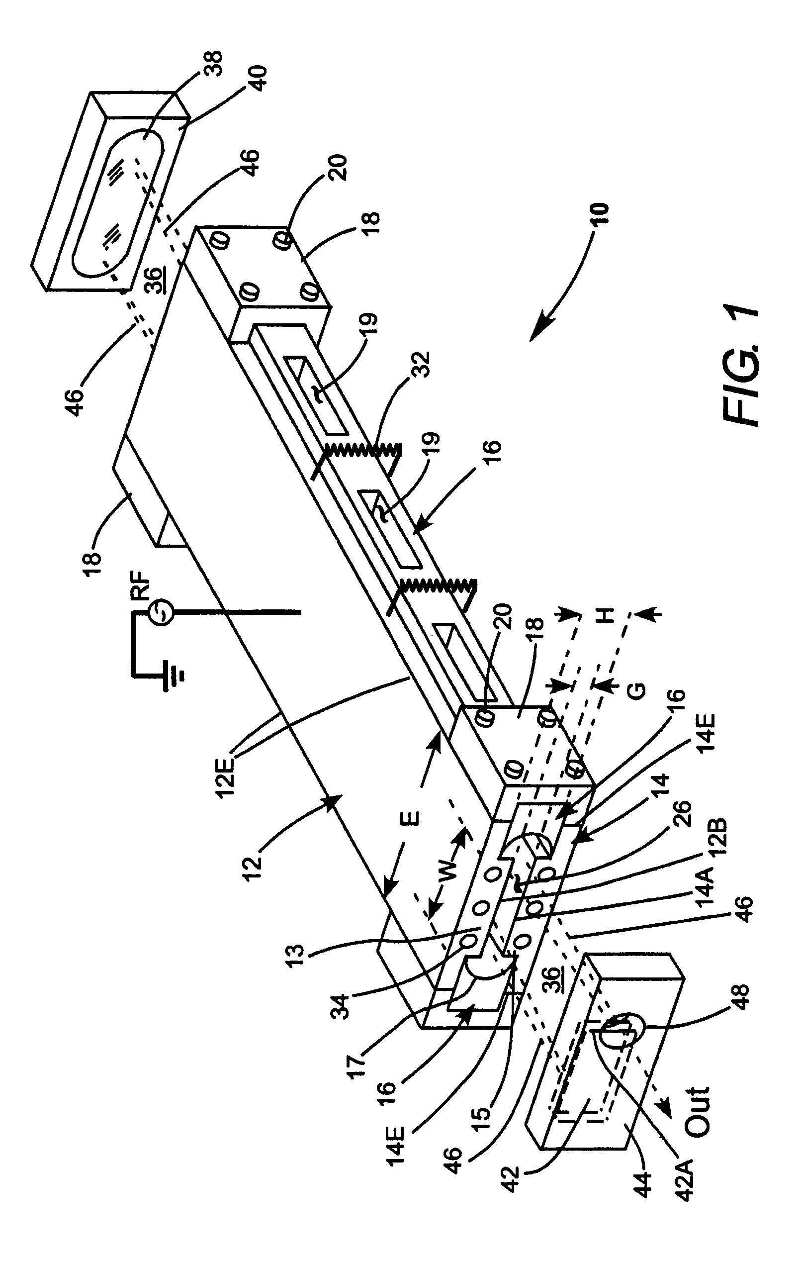 Dielectric coupled CO2 slab laser