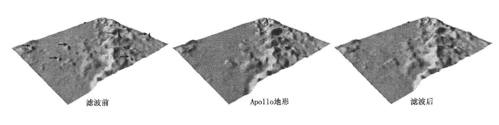 Method for manufacturing digital elevation model by using data of laser altimeter