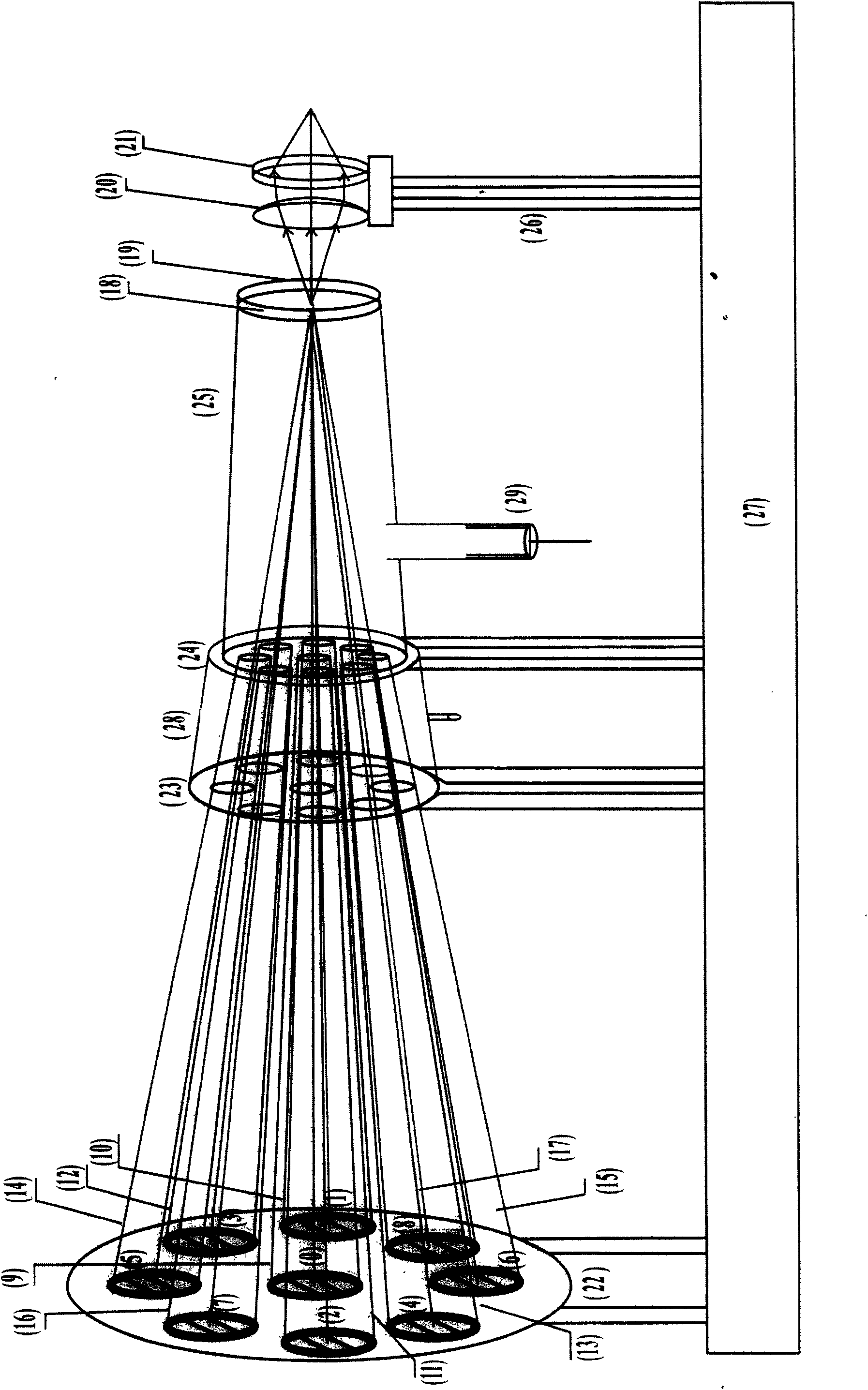 Phase-locked axisymmetric folding combined carbon dioxide laser