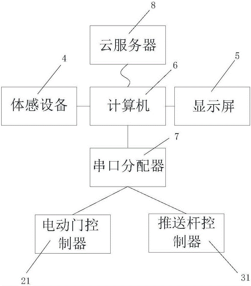 Virtual fitting mirror system