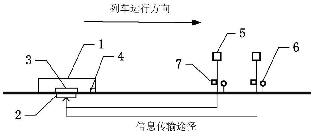 Obstacle detection system and method for rail transit tunnel based on transponder information transmission