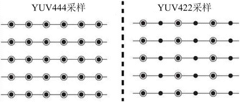 Image processing method and device