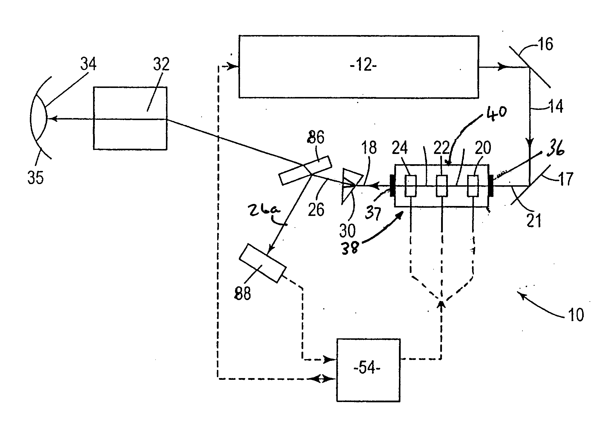 Housing for Harmonic Generation Crystals in Solid State Laser Systems