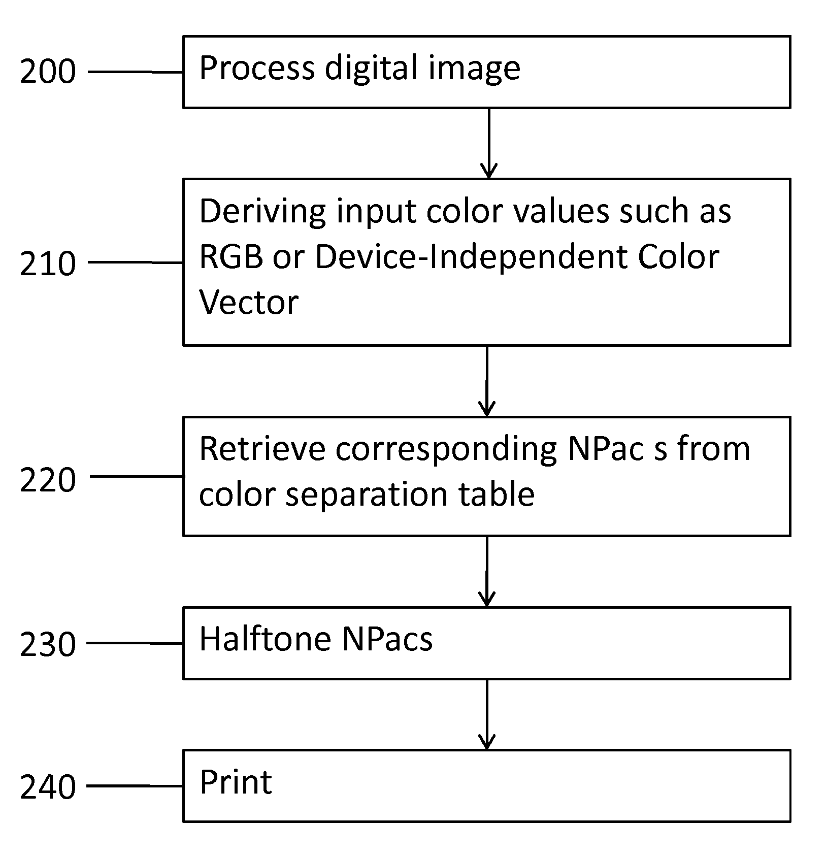 Printing system