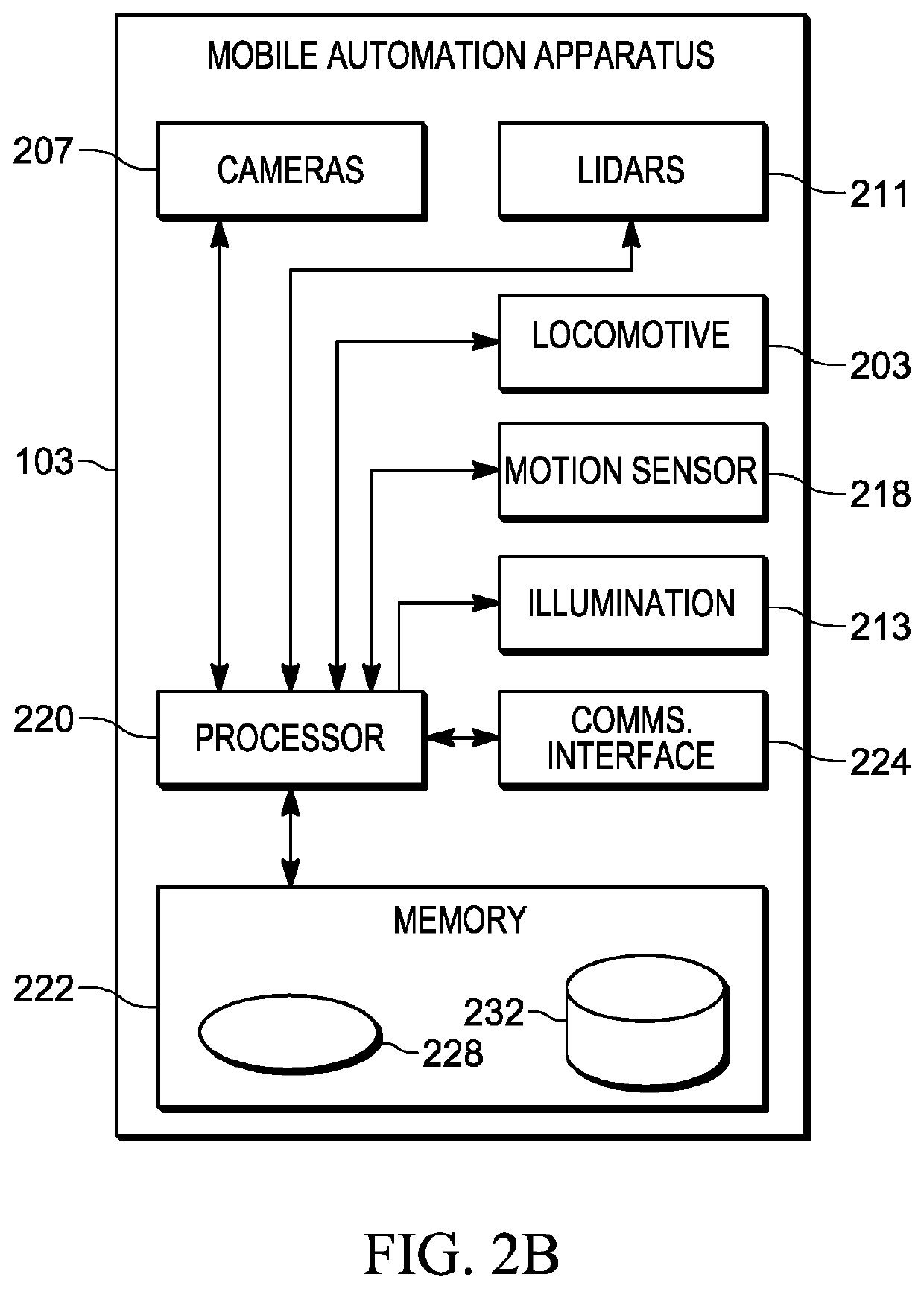 Method, system and apparatus for auxiliary label detection and association