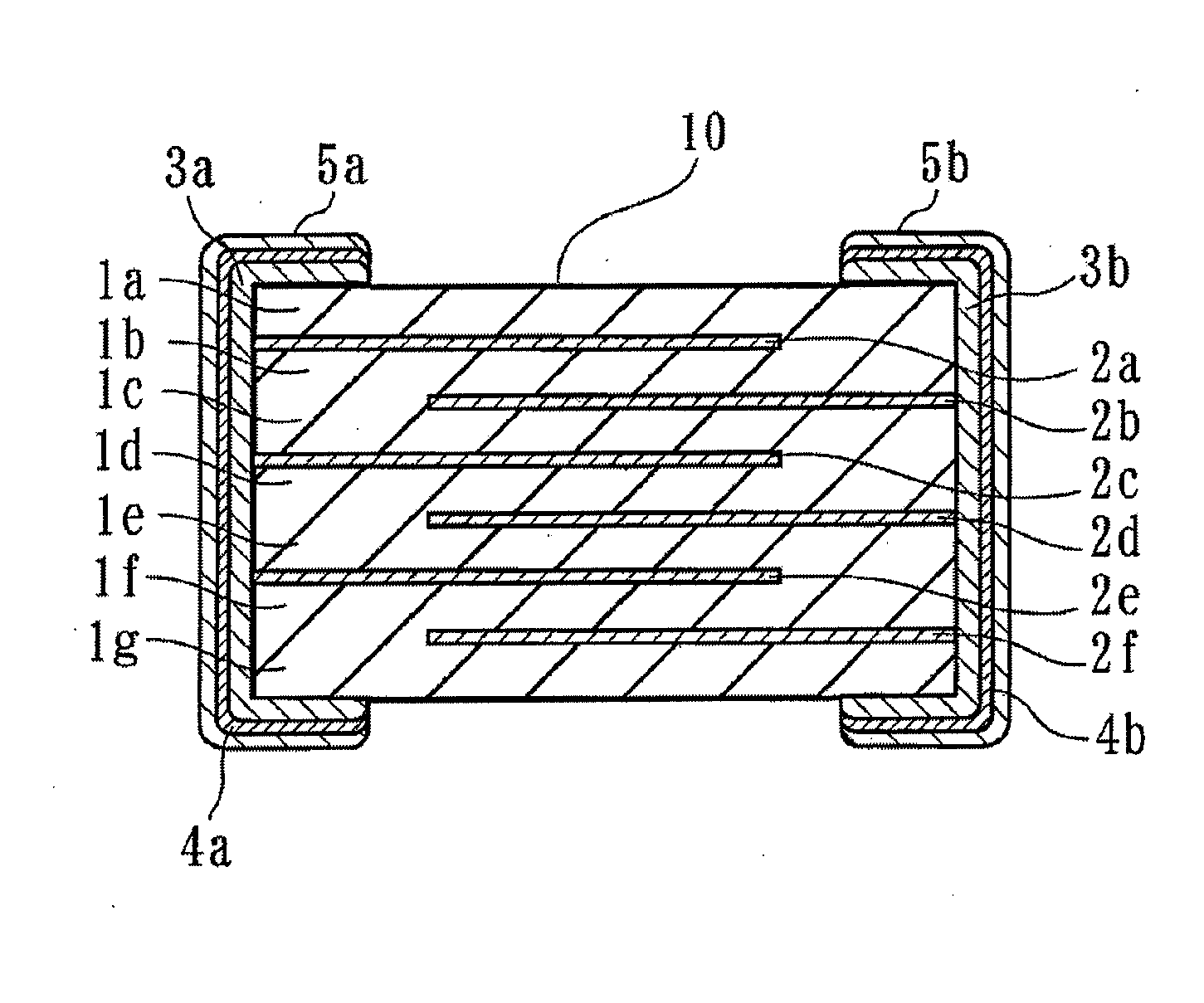 Dielectric ceramics, and laminated ceramic capacitor