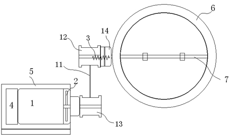 Electronic accelerator control method