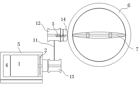 Electronic accelerator control method