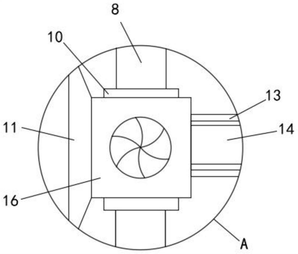 Automobile brake drum pouring device