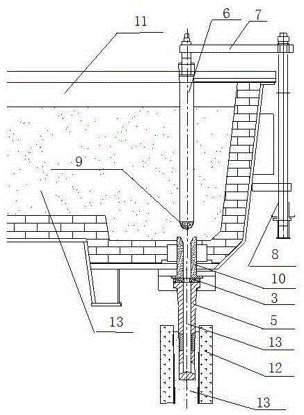 A tundish composite flow control process and equipment for slab continuous casting machine