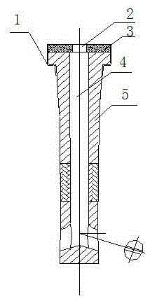 A tundish composite flow control process and equipment for slab continuous casting machine