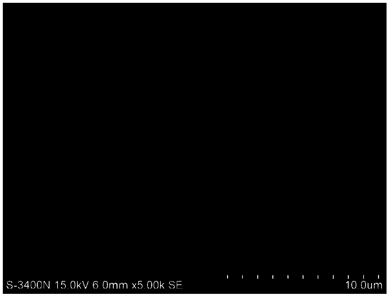 Preparation method of flaky nano-cerium oxide