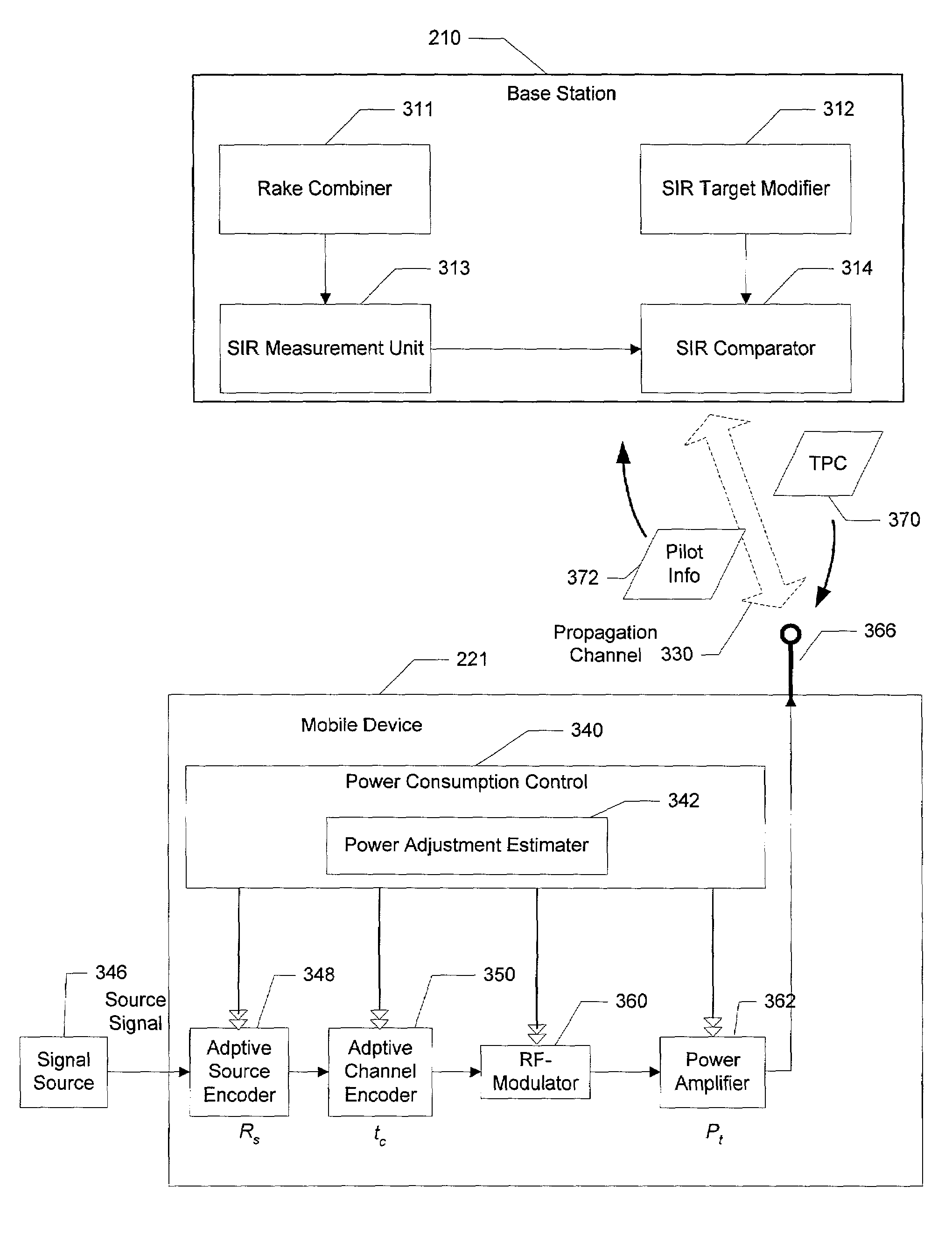 System and method for reducing power consumption for wireless communications by mobile devices