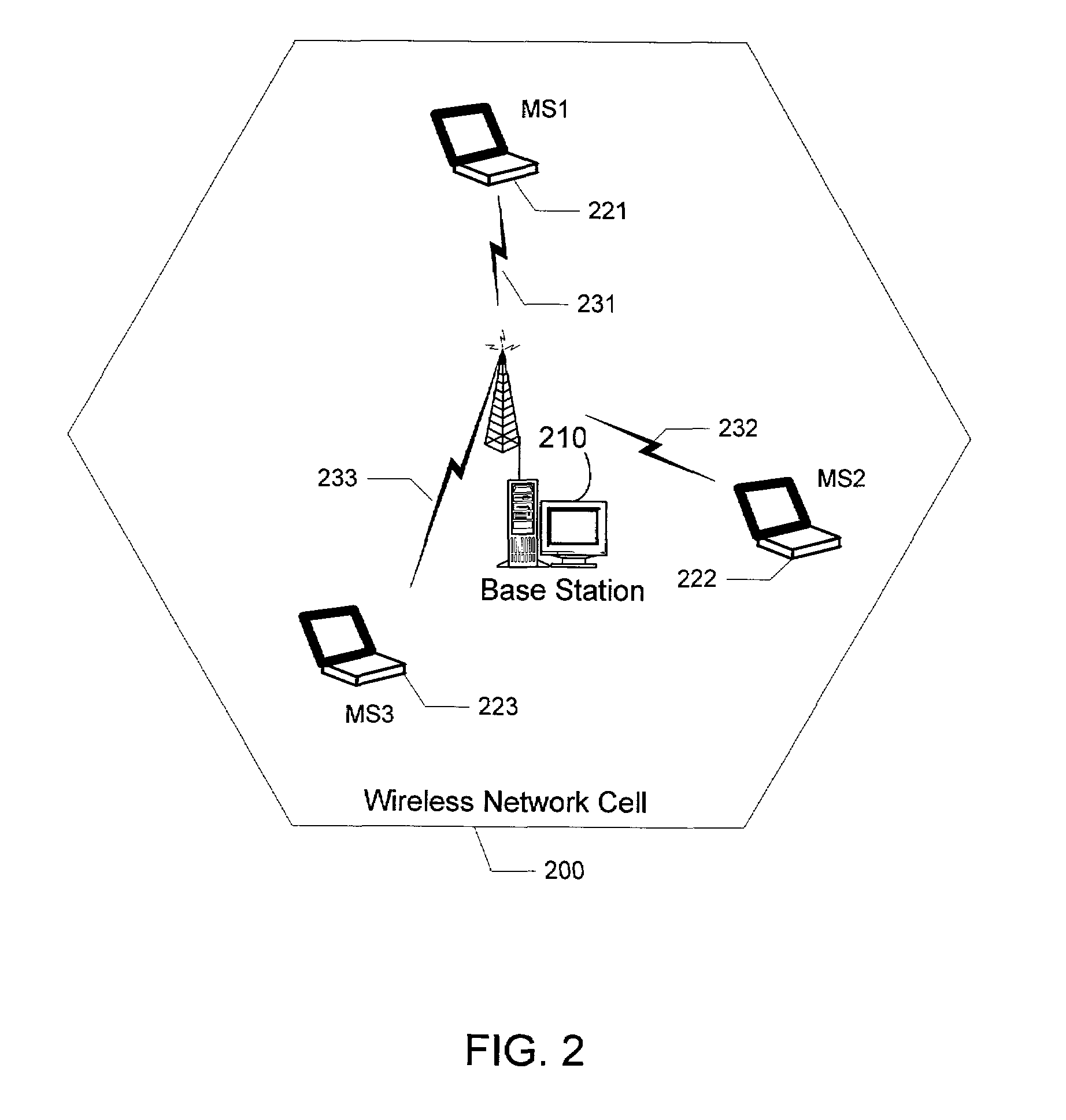 System and method for reducing power consumption for wireless communications by mobile devices