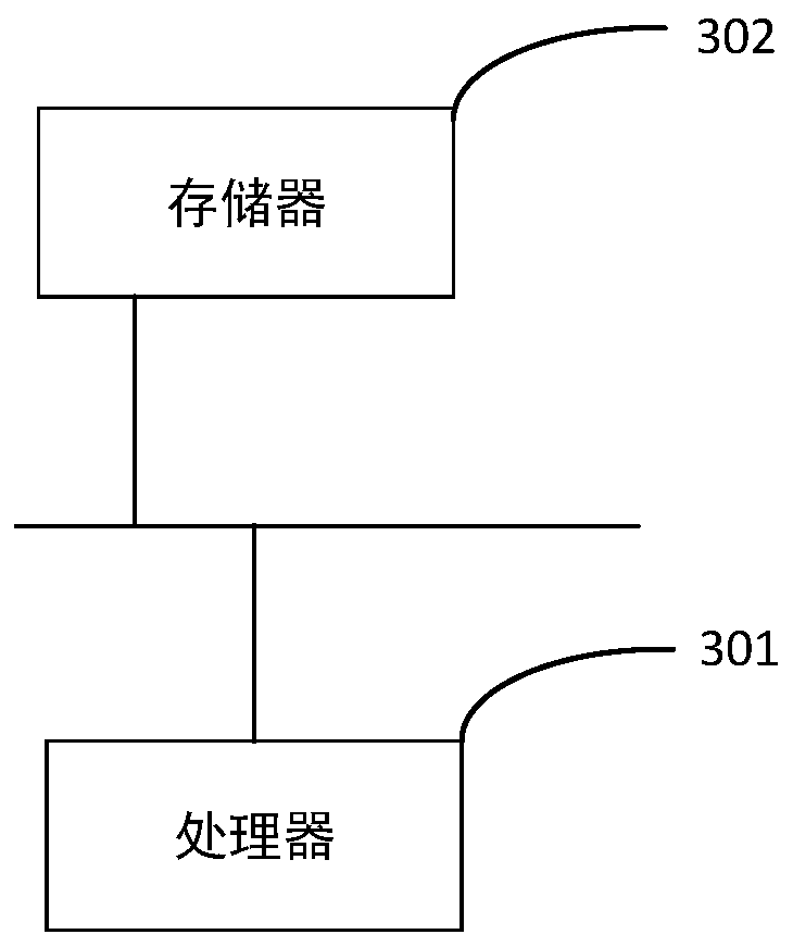 Data processing method and device based on principal component analysis and storage medium