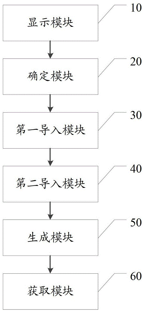 Information processing method and information processing device