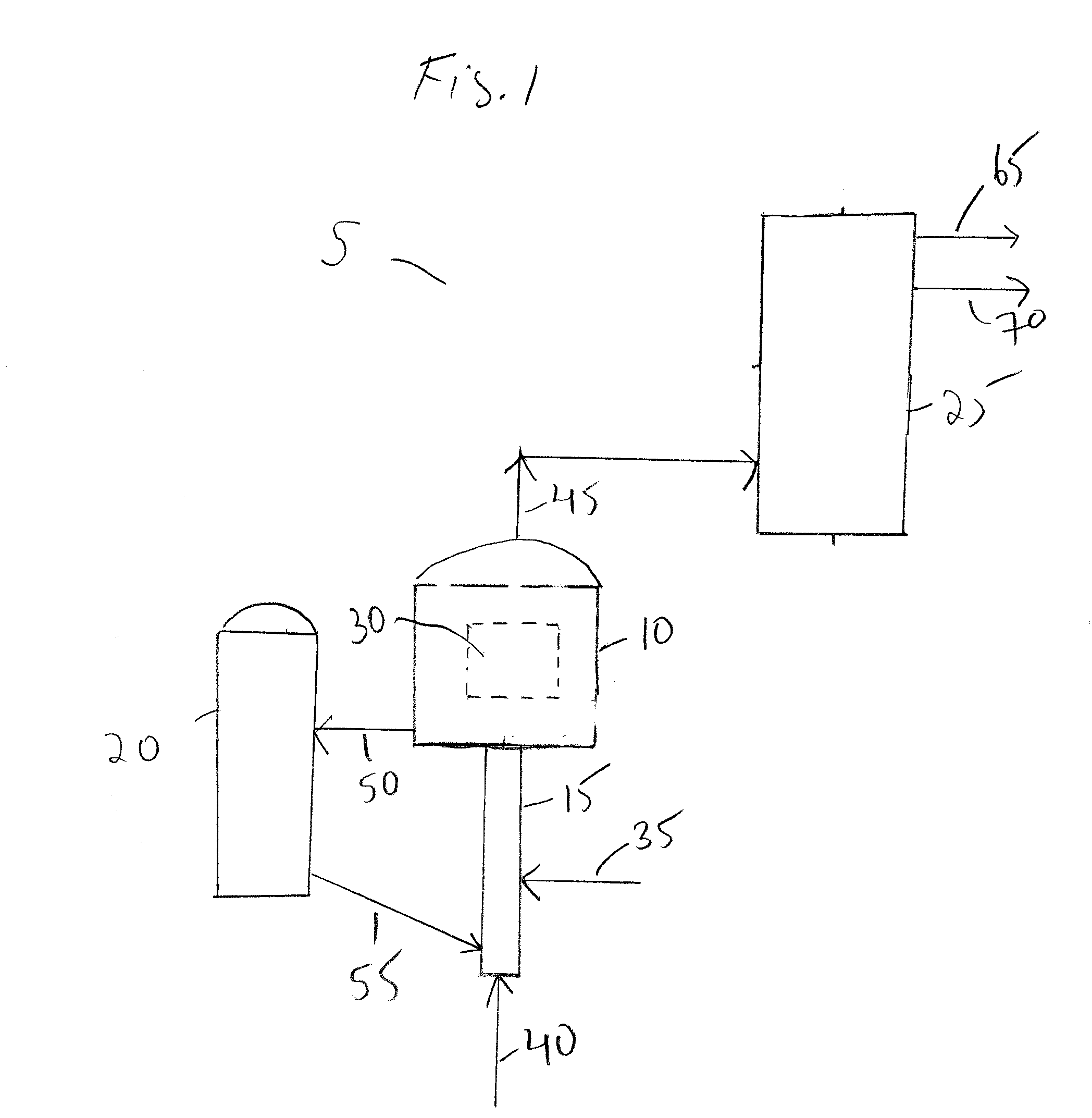 Deep Deoxygenation of Biocrudes Utilizing Fluidized Catalytic Cracking Co-Processing with Hydrocarbon Feedstocks