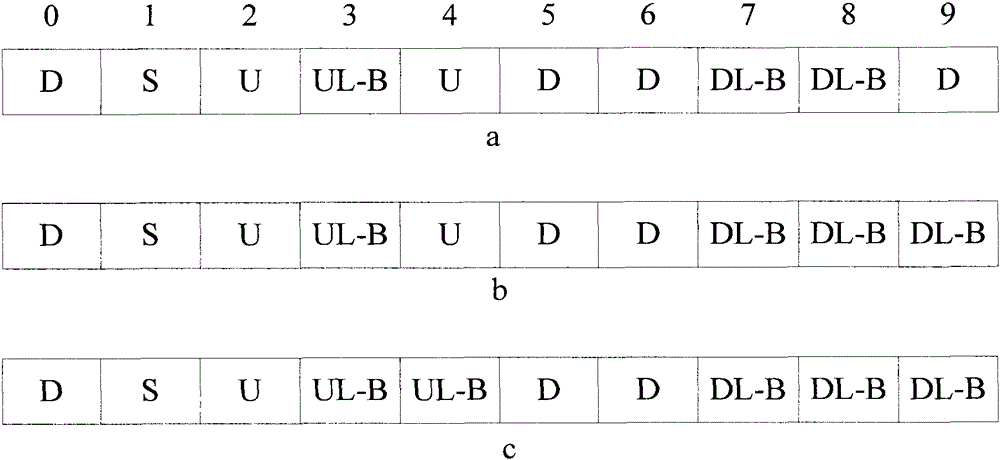 A method and device for transmitting relay link downlink feedback information