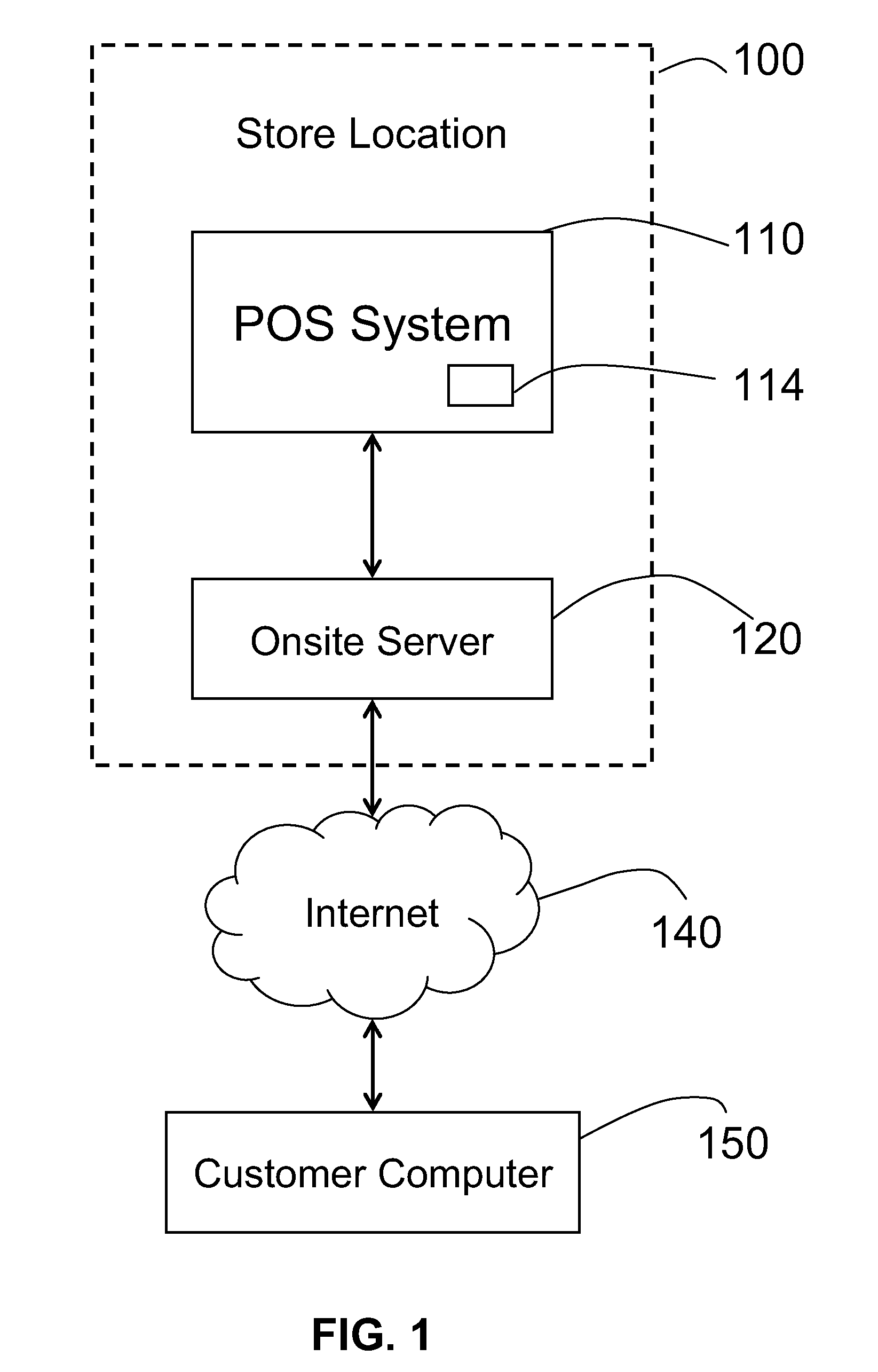 Receipt handling systems, print drivers and methods thereof