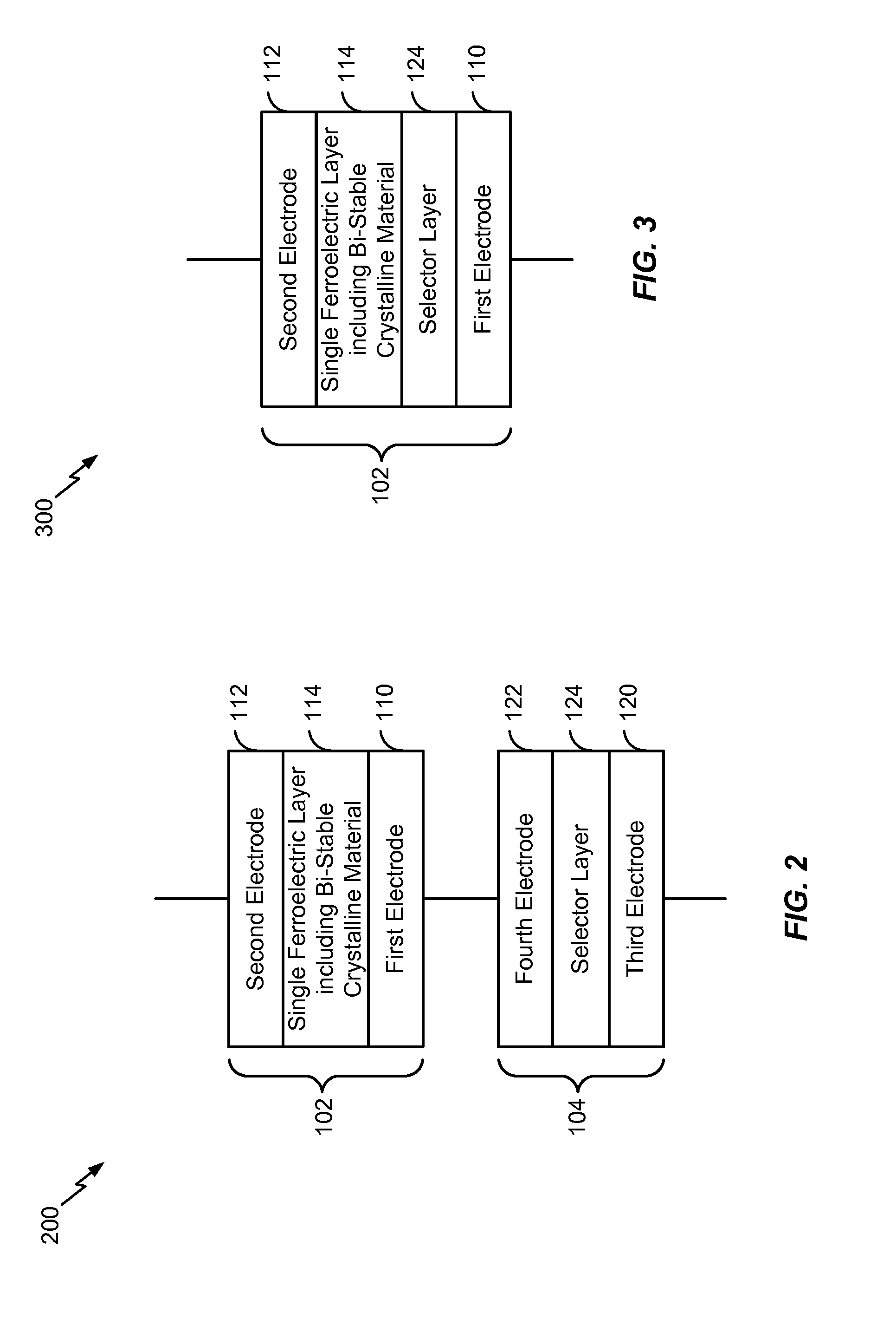 Dynamic random access memory cell including a ferroelectric capacitor