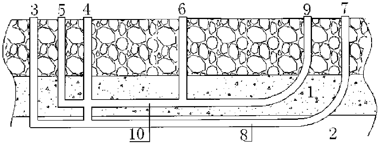 Water control system and water control method for underground coal gasifier