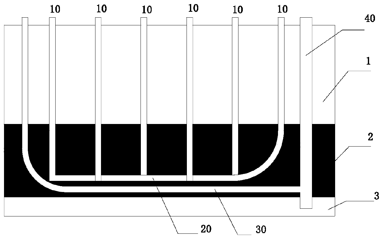 Water control system and water control method for underground coal gasifier