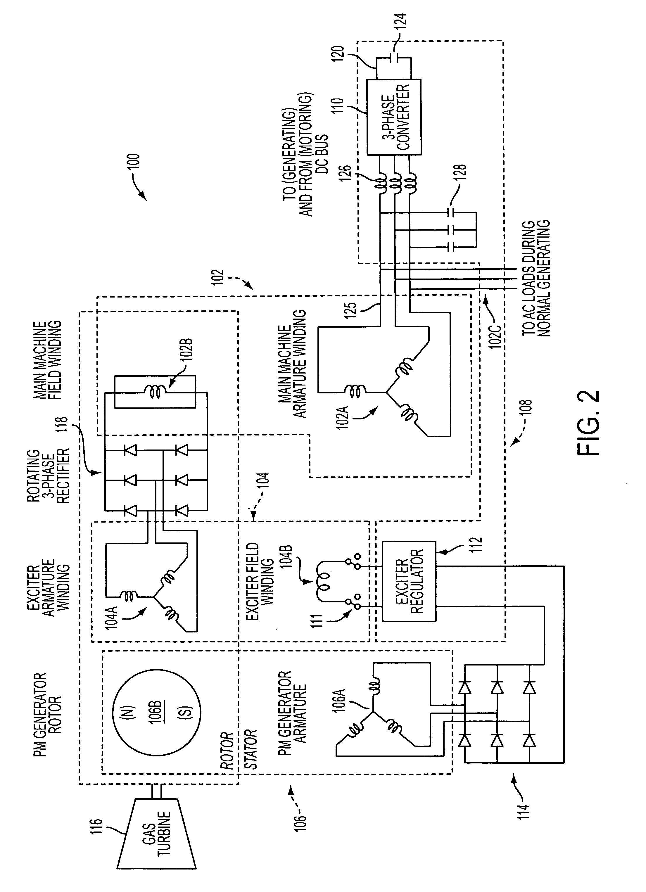 System and method for AC power generation from a reluctance machine