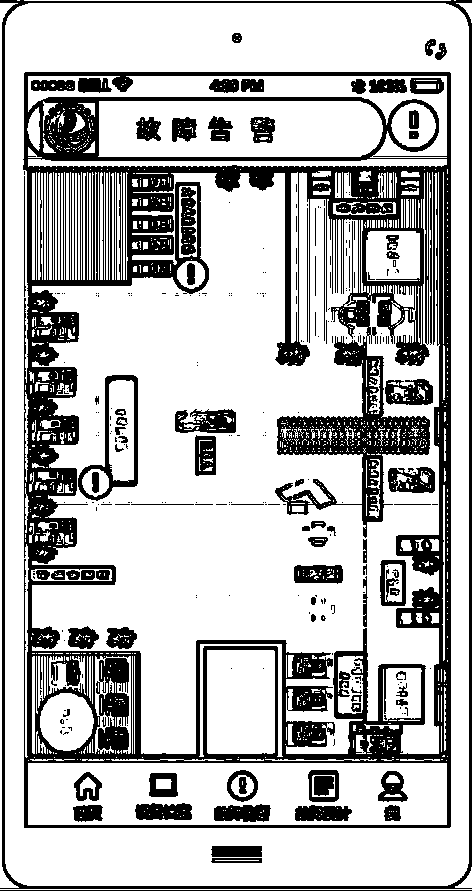 Electric power business hall equipment inspection system based on Internet of Things