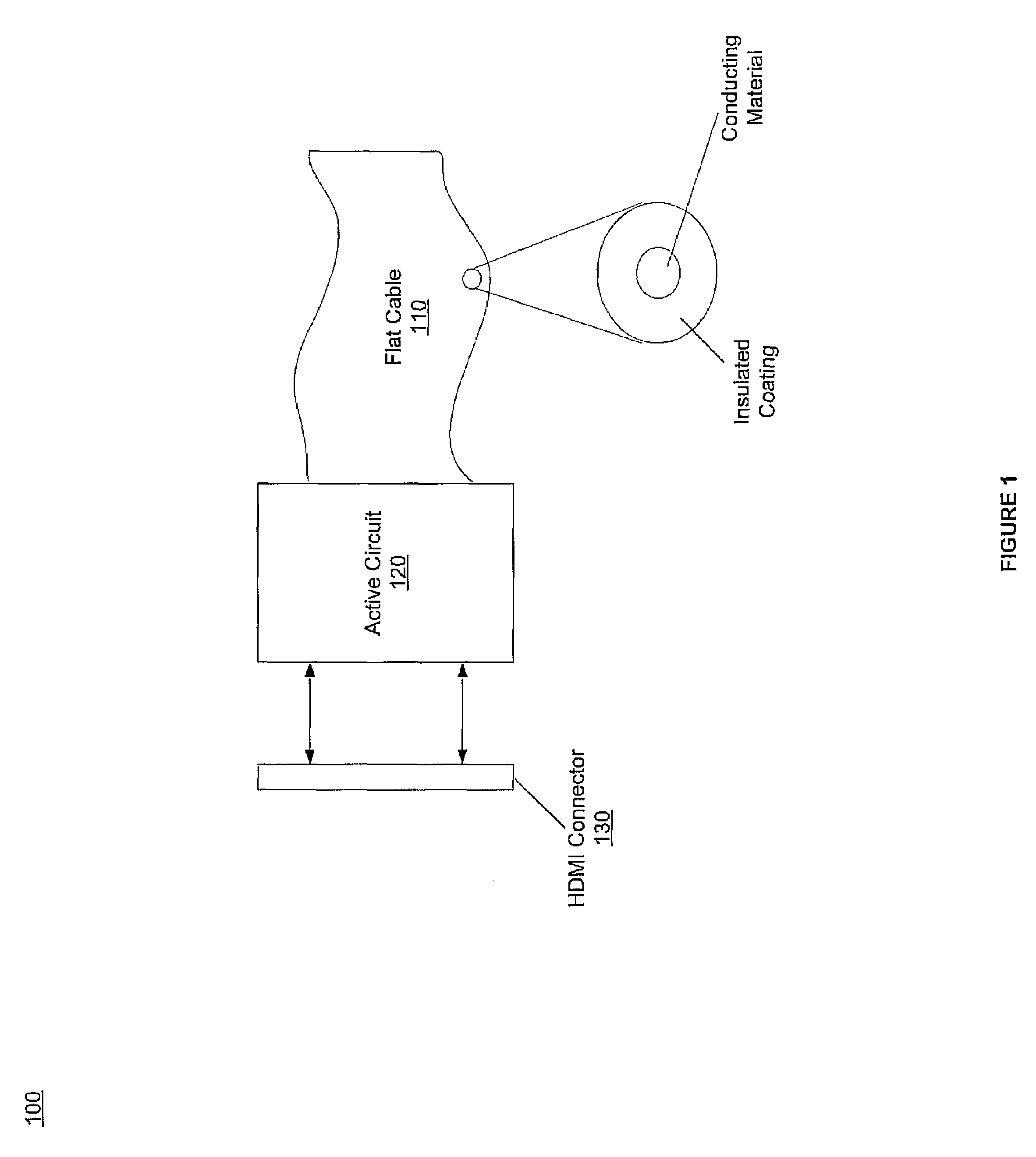 Flat cable for mounted display devices