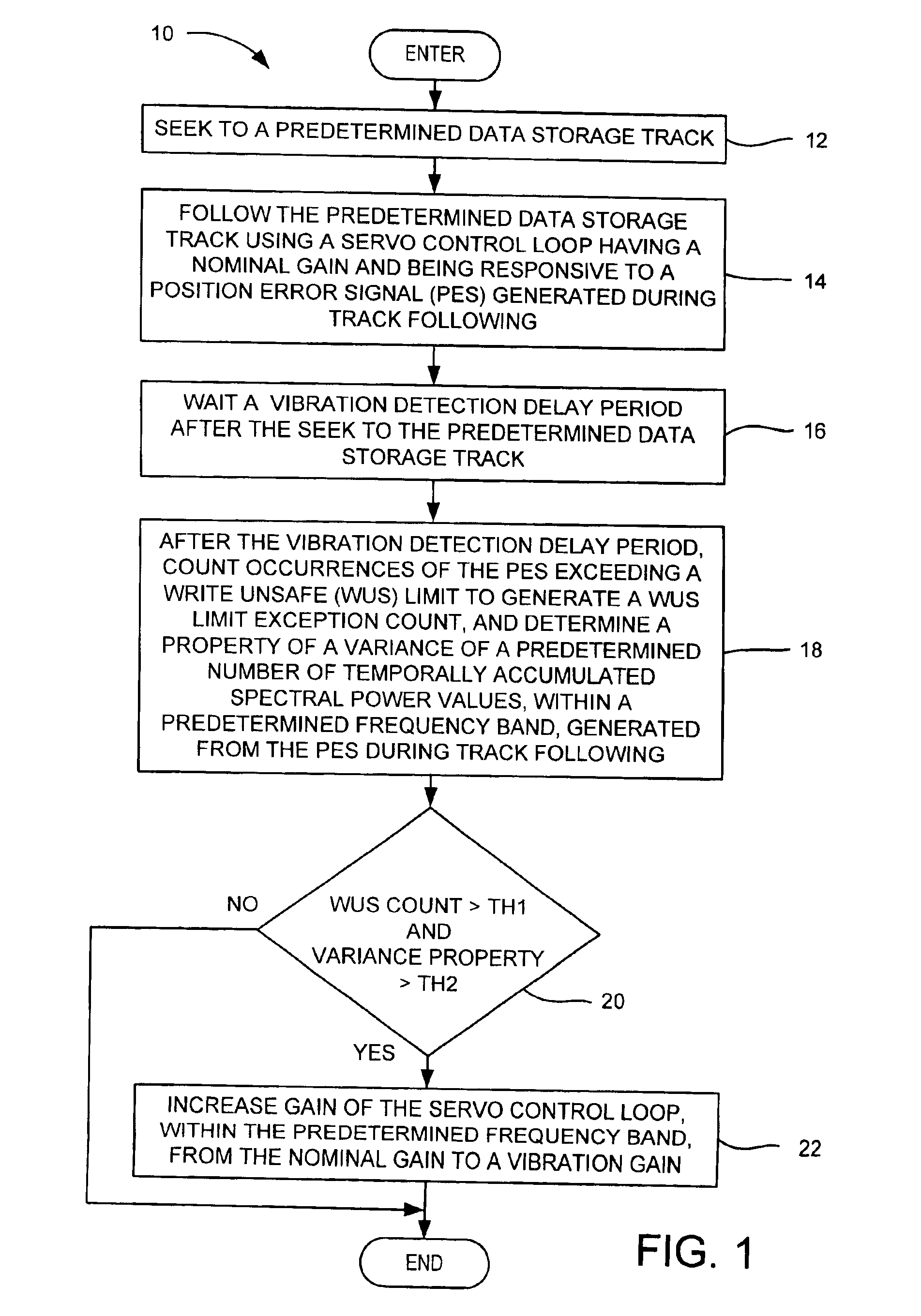 Method and disk drive for improving head position accuracy during track following through real-time identification of external vibration and monitoring of write-unsafe occurrences