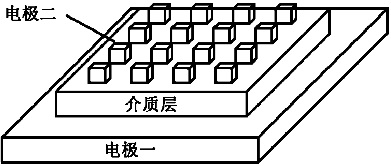 Photoelectric functional structure unit and production method and application thereof