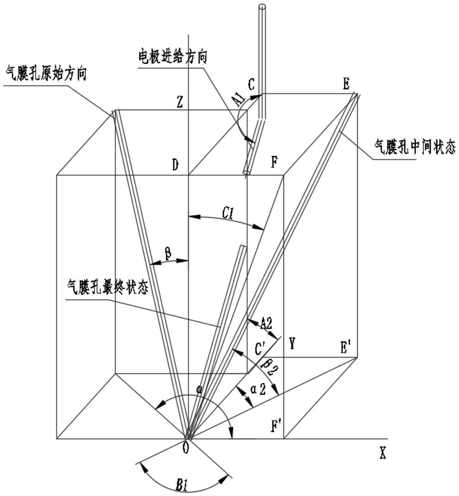 Determination method for interference film hole machining angle