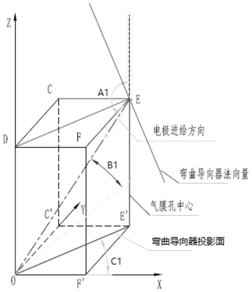 Determination method for interference film hole machining angle