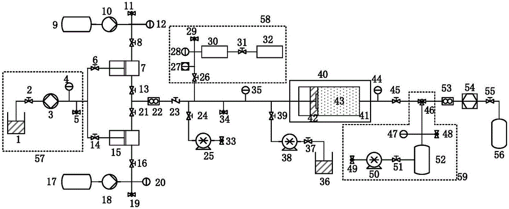 System and method for displacing shale gas with CO2 and simulating and testing adsorption and desorption of shale to shale gas or CO2