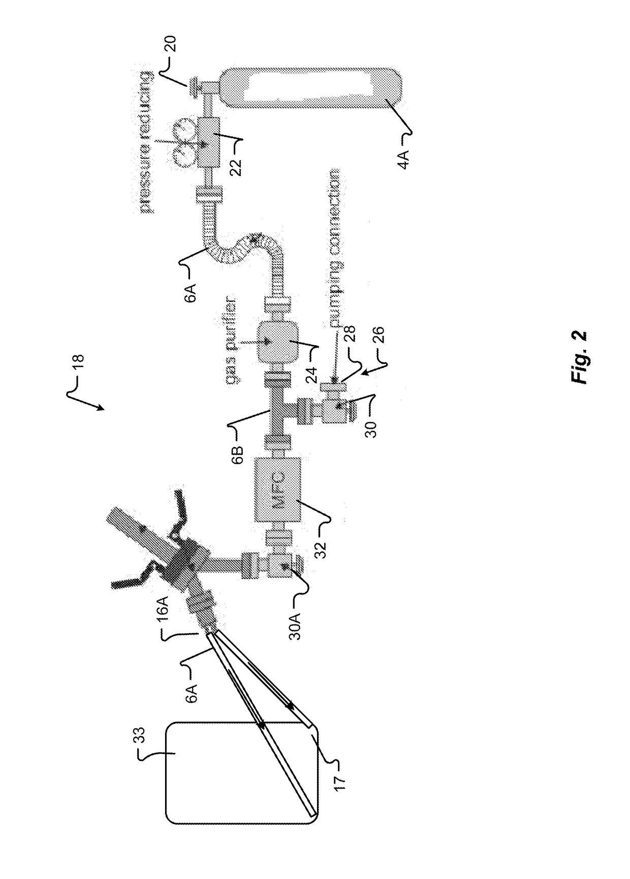 System and method of applying carbon dioxide during the production of concrete