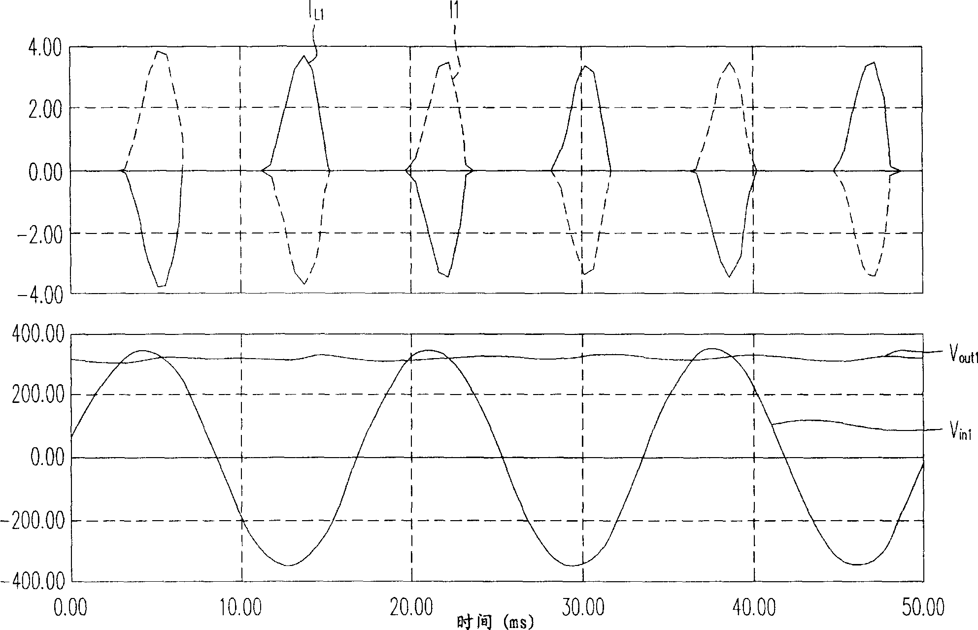 Power factor correcting device