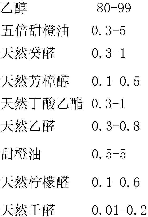 Natural orange flavor containing moringa seed oil and preparation method thereof