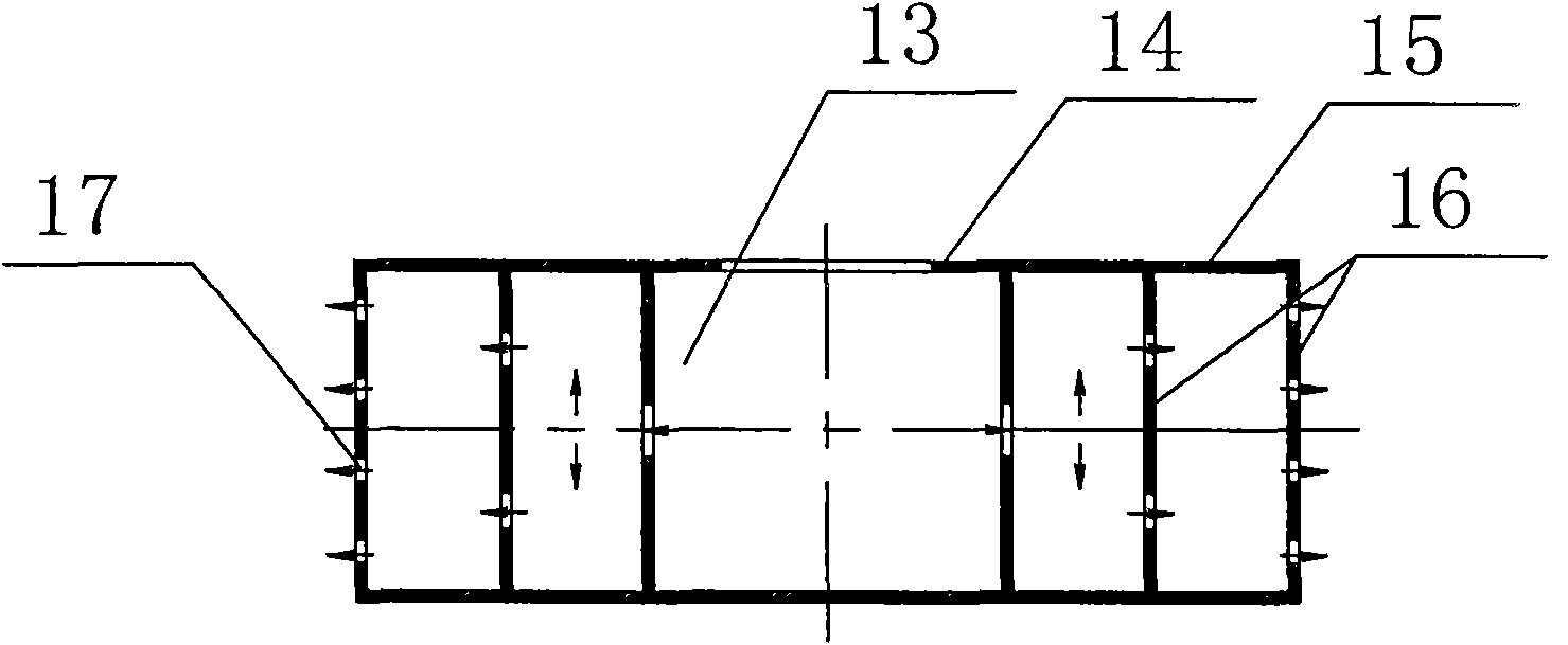 Super-gravity revolving bed provided with multi-layer cylindrical rotary liquid distributor