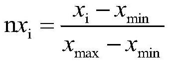 Gaussian embedded neural network model for time sequence prediction and modeling method