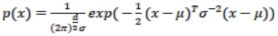 Gaussian embedded neural network model for time sequence prediction and modeling method