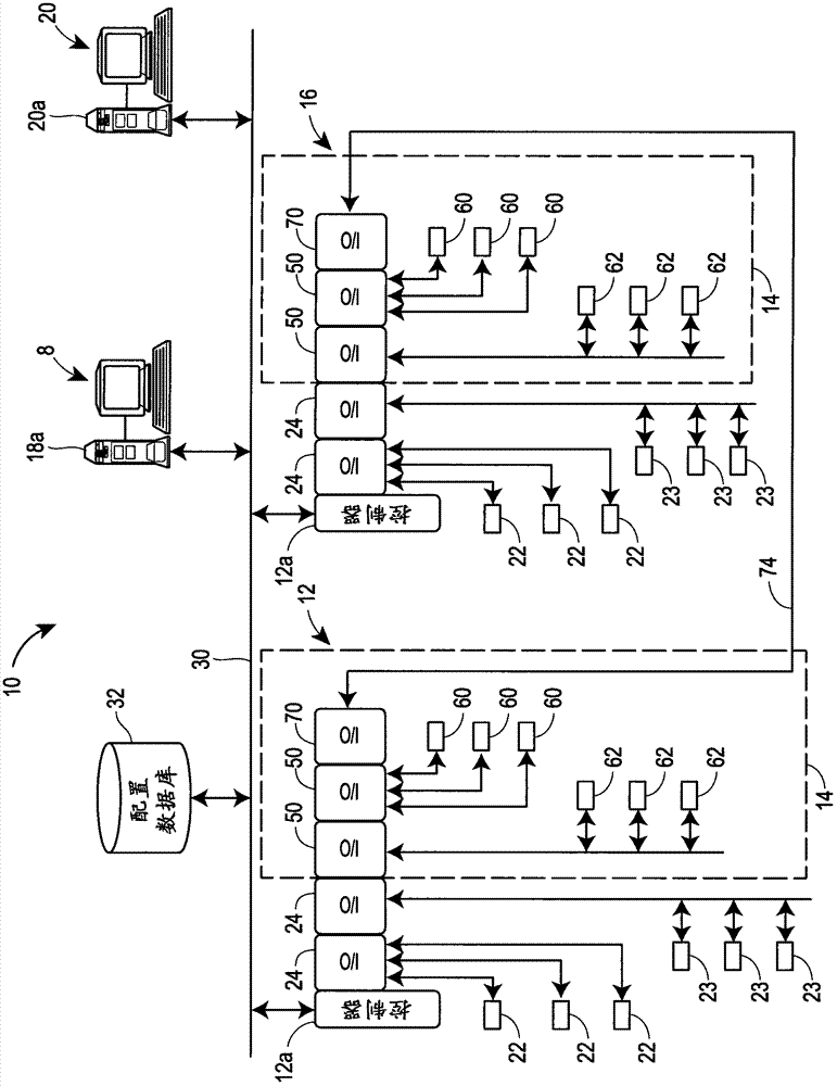 State machine function block with user-definable actions on a transition between states