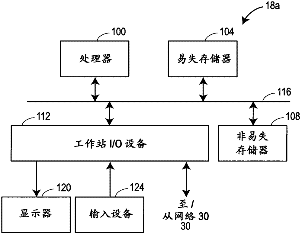 State machine function block with user-definable actions on a transition between states