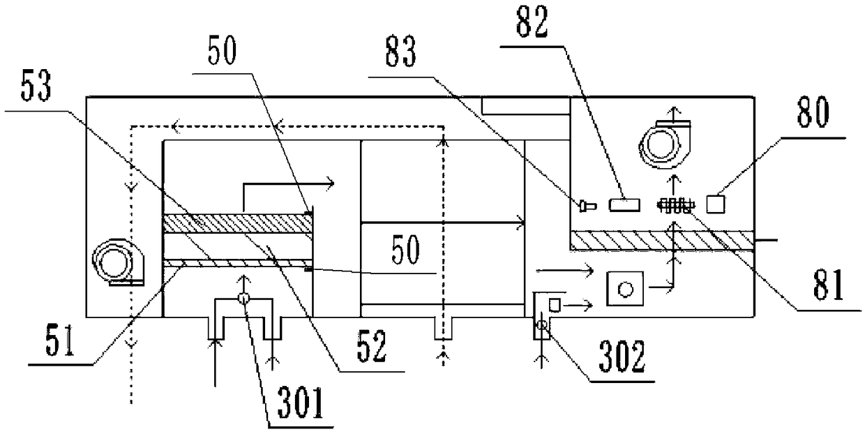 Novel environmental creating system