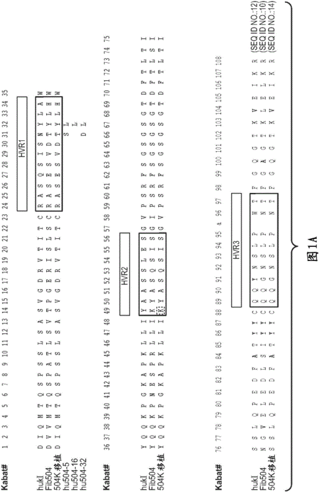 Methods for diagnosing and treating inflammatory bowel disease